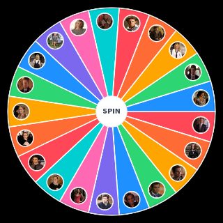 gossip gossip characters Random Generator