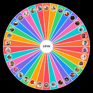Vijay Movies (2003 2024) Wheel