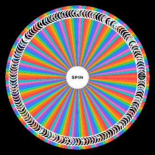 Best Roguelites & Roguelikes Wheel