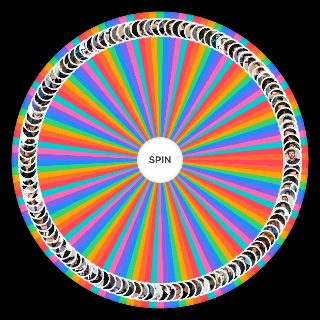 Spin the Wheel: Hot men