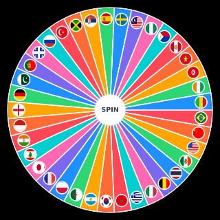 La gastronomie à travers le monde