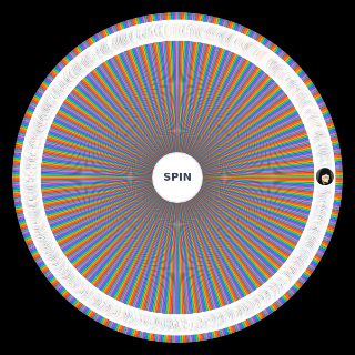Spin the Wheel: Anime Characters (1549+1)
