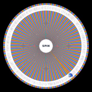 ALL Project Sekai Songs (JP) Wheel