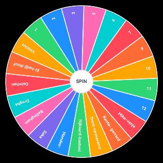 Spin the Wheel: Efootball epic with Double Booster
