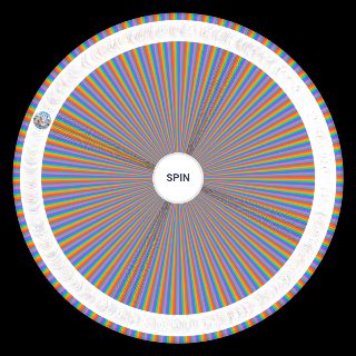 Random Magical Girl & Boy (600+ Characters!) Wheel