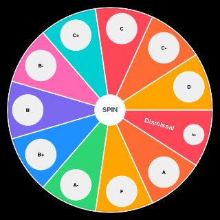 Random Grades a b c d f Wheel