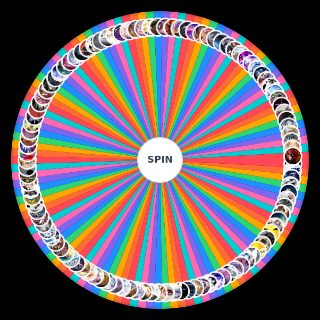 100+ Rhythm Game Boss Song