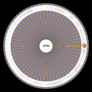 Spin the Wheel: ALL NCT SONGS [2025]