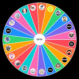Disability Wheel