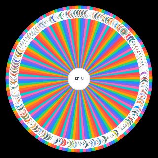 Random All 150 Balatro Jokers Wheel