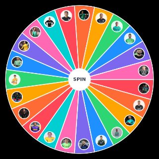 Mejores porteros del mundo Random Picker