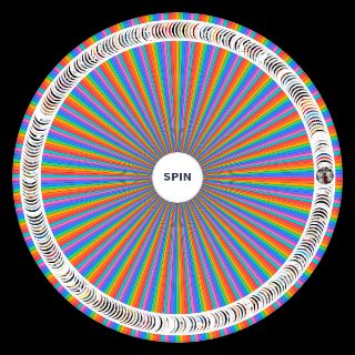 Spin the Wheel: Best Rock albums : ( + 200)