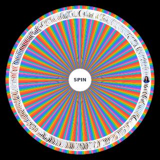 Random Below Deck Cast Wheel
