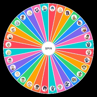 Random Alola Characters Wheel