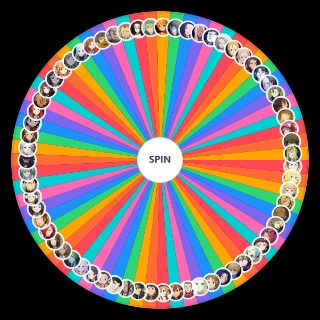 Random Sword Art Online Wheel
