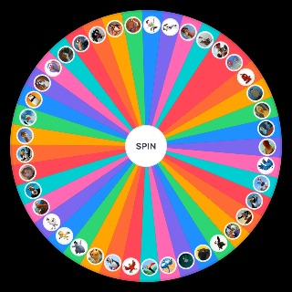 Birds From Movies Wheel