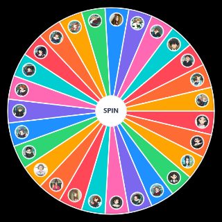 Hibike! Euphonium Characters Wheel