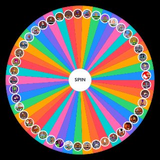 Pizza Tower Level Mechanics/Gimmicks Wheel