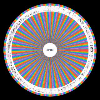 블루 아카이브 캐릭터 티어리스트 Wheel