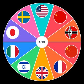 Warthunder nations Wheel