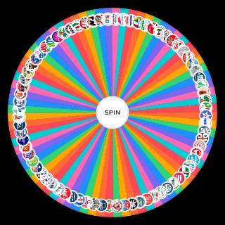 Tutti i Partiti Politici italiani Wheel