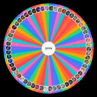 Random All Taylor Swift Music Videos Picker