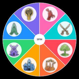 Victoria 3 Interest group by Base ideologies Random Generator