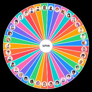 Corazón de Melón Personajes Instituto Wheel