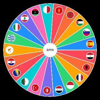 Pick a Random Mediterranean Countries History