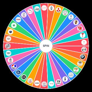 Random Car Brands of the US Market (Including Defunct Brands) Wheel