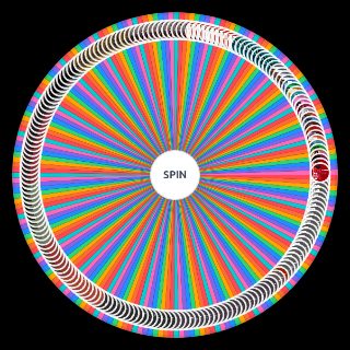 Random All BMTH Songs (keep updated) Bring Me The Horizon Wheel