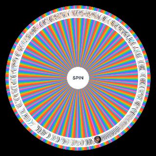 Big Brother U.S. Houseguests Random Generator