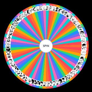 Random Blue Lock Characters (CHP.286+) Wheel