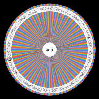 Spin the Wheel: NIKKE (apr., 2026) ULTIMATE WAIFU