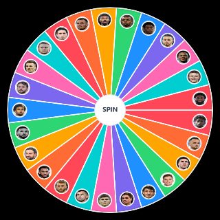 Spin the Wheel: JUVENTUS FULL SQAUAD 2025/26