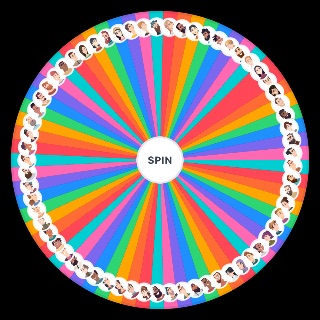 Chess.com Bots Wheel