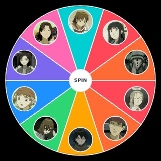Random Haibane Renmei characters Wheel