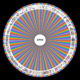Spin the Wheel: Pancake Chef OCs (Anniversary Edition)