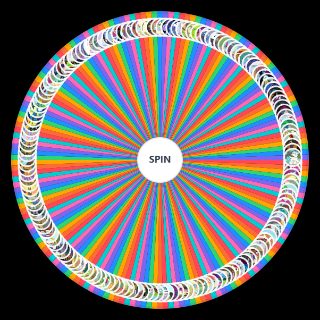 My Little Pony Characters Wheel