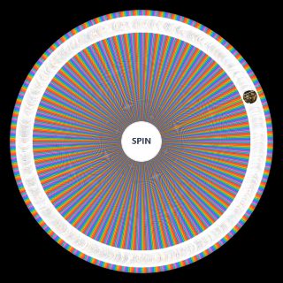 Every Wii Game Random Picker