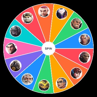 Pick a Random Overwatch 2 Heroes: Tanks (Including Hazard)