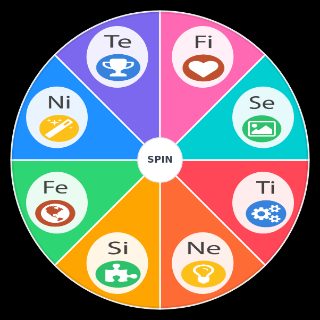 8 MBTI Functions