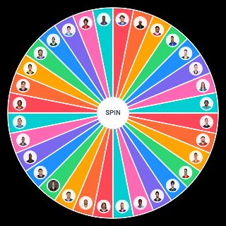 Spin the Wheel: NFL Quarterbacks 2025 2026 Attractiveness