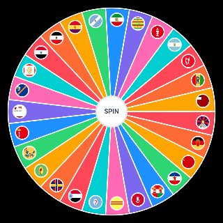 Choose a Random Flags of former countries