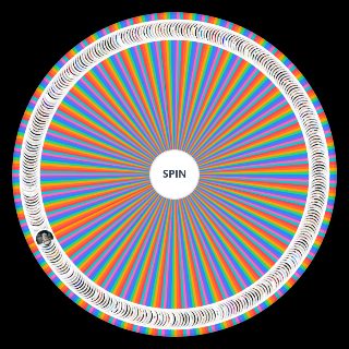Random Российский околополит Wheel