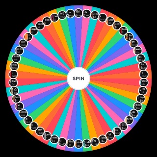 Danske rap sange med 10+ mil streams Random Generator