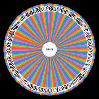 Spin the Wheel: JoJo parts 1 6 Characters