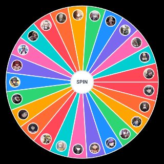 Pick a Random Danganronpa Waifus