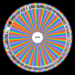 FNaF Theories Wheel