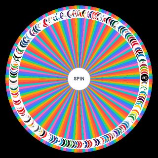 British Stores Wheel